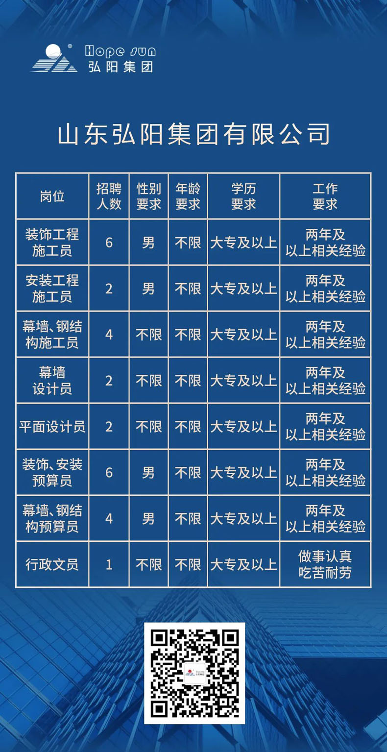 线上虚拟展赢博体育厅数字化期间下的产品(图9)