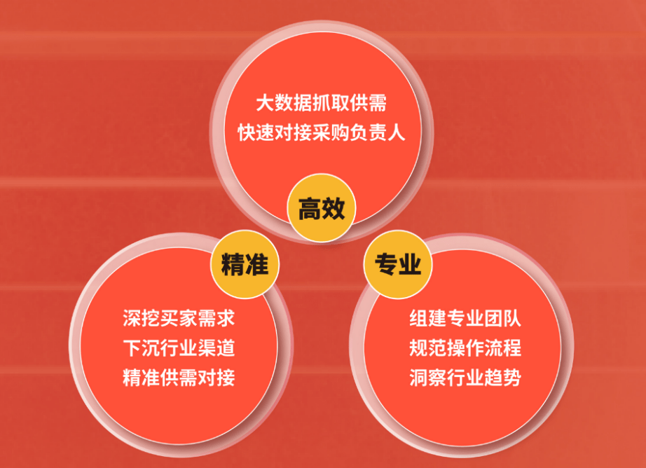 12大核心展馆、4500+展商SIAL西雅展（上海）五大亮点全曝光！赢博体育(图5)