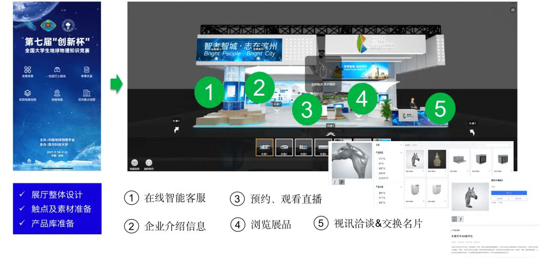 赢博体育虚拟展会若何为观众营制身临其境的陶醉式展观展体验(图2)